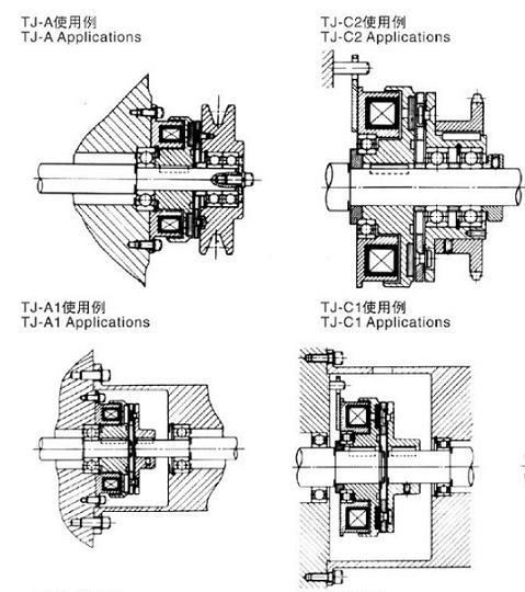 电磁离合器安装