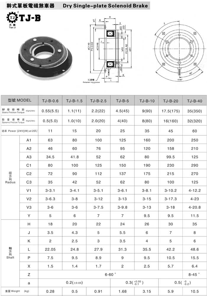 电磁制动器选型