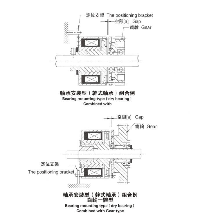 微型电磁制动器安装