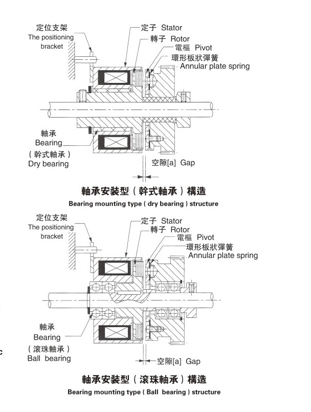 微型电磁制动器安装