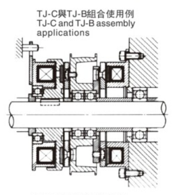 TJ-C-B使用案例