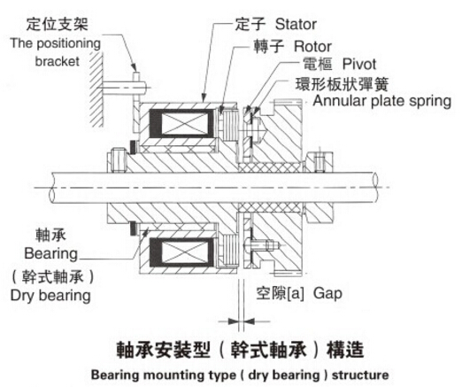 微型电磁制动器安装图