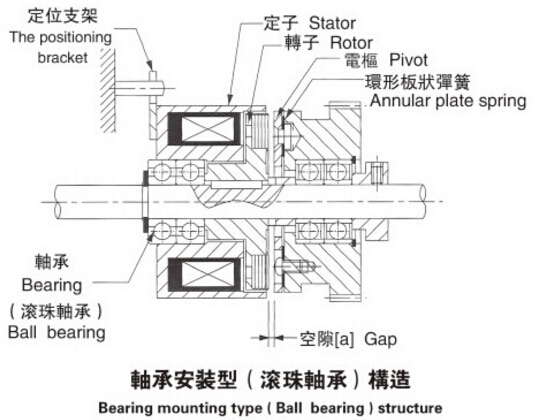 微型电磁制动器安装图